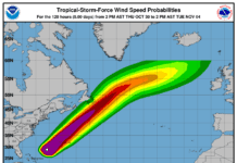 El huracán Melissa golpea Bahamas: devastación y cortes de luz